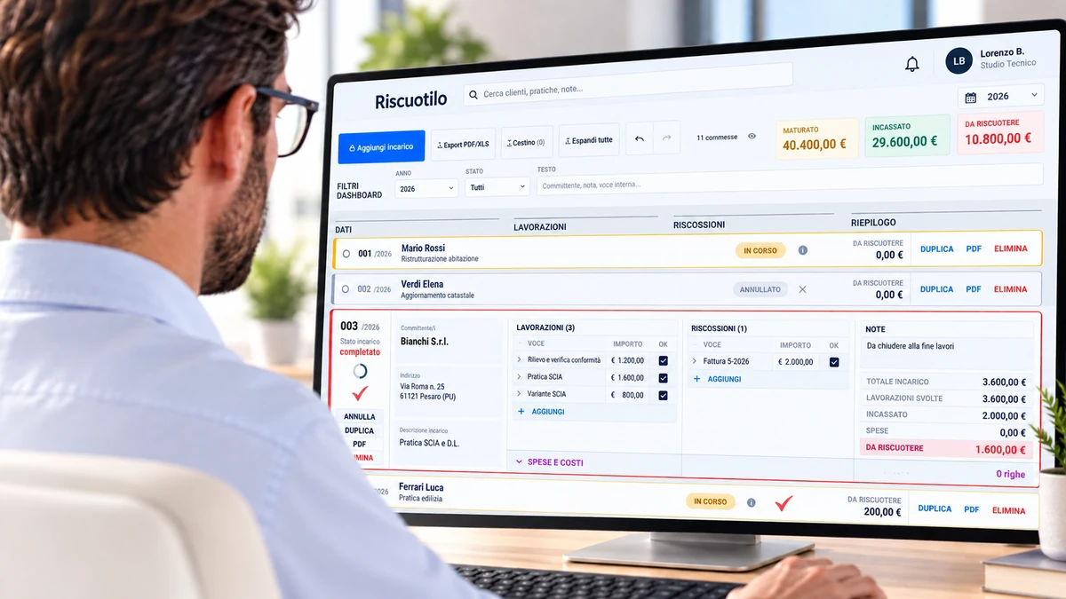 Professionista tecnico al computer con la dashboard del gestionale Riscuotilo
